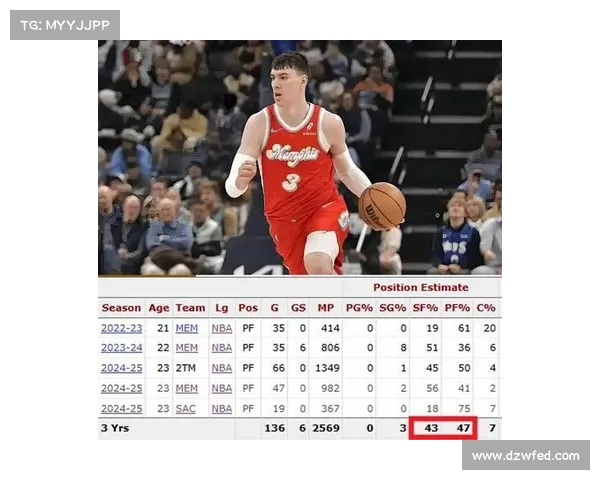 基于NBA高级数据分析探讨球员表现与战术体系的深度关系
