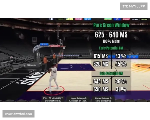 探索NBA完美投篮的奥秘与技巧揭秘提升命中率的关键因素 探索NBA完美投篮的奥秘与技巧揭秘提升命中率的关键因素